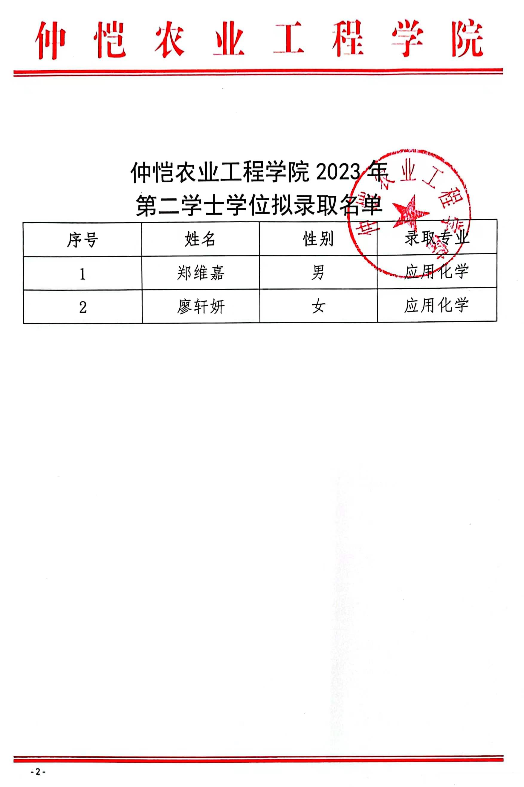 2023第二学士学位2(1).png